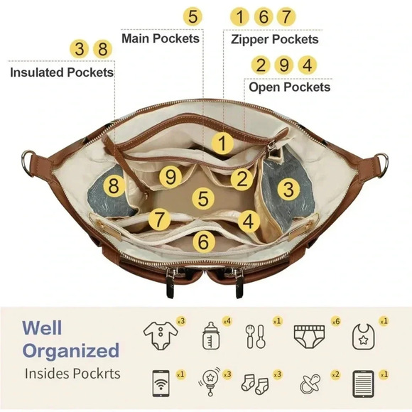 Diaper Bag Tote By miss fong Baby Bag Leather Diaper Bag - Picture 6 of 6